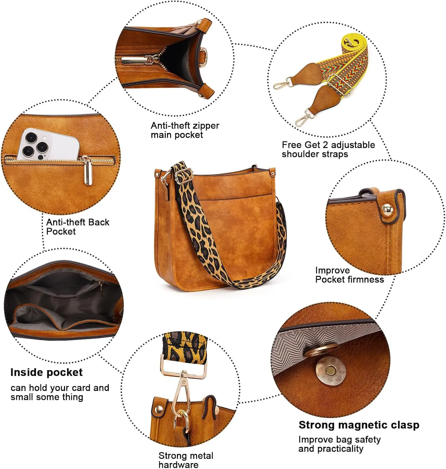 HKCLUF Crossbody Bags for Women Trendy Vegan Leather Hobo Handbags With 2PCS Adjustable Guitar Strap Shoulder Bucket Bags