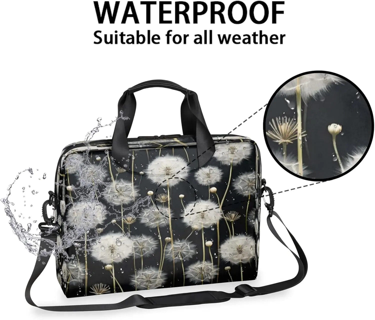 Laptop Shoulder Bag Compatible with Handle, Messenger Shoulder Case for Laptop or Tablet, Laptop Carrying Case