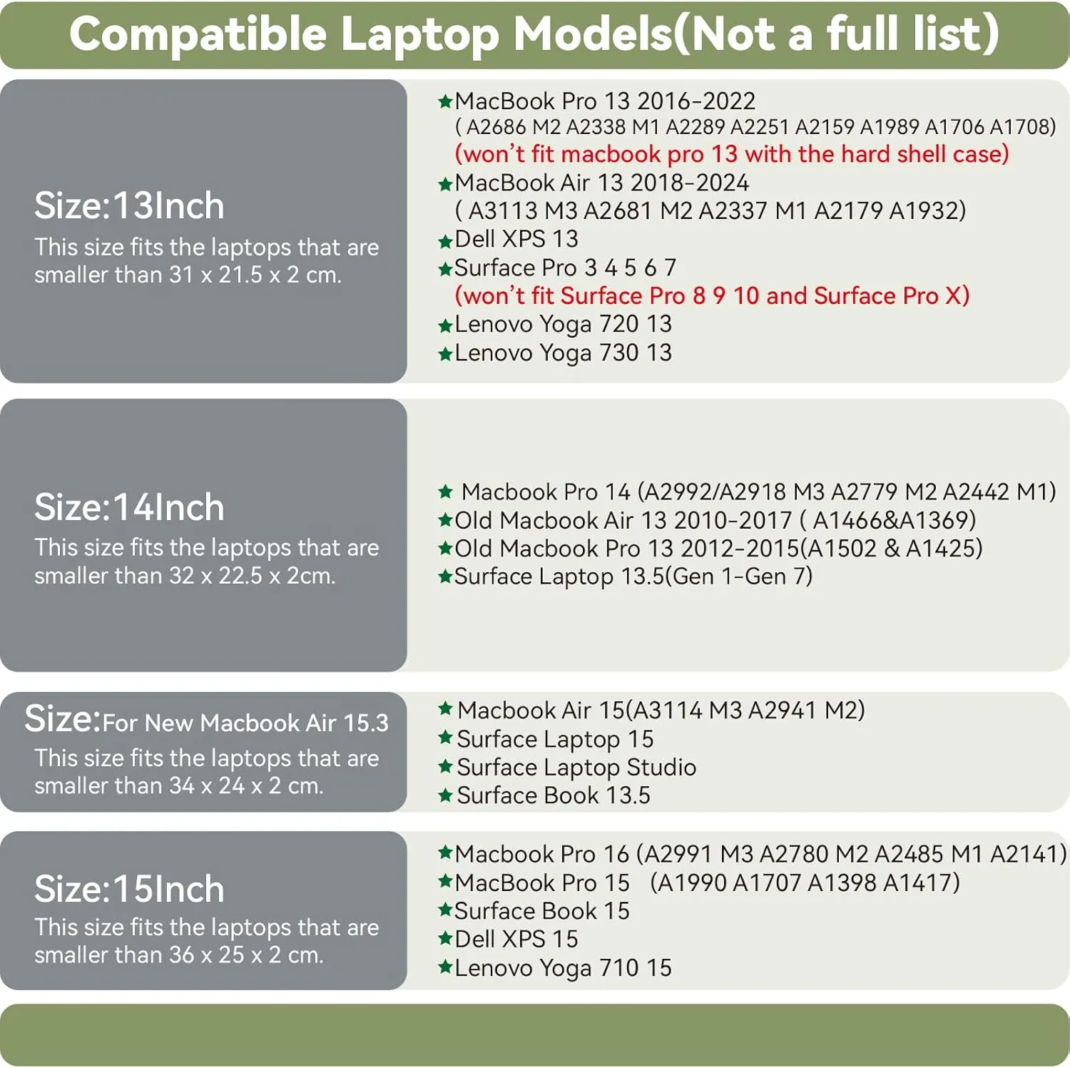 Leather Laptop Sleeve 13 Inch Compatible for 2024 13inch MacBook Air A3113 M3,13 MacBook Pro M2, Surface Pro 3 4 5 6 7, Dell XPS 13 Color Color Brown