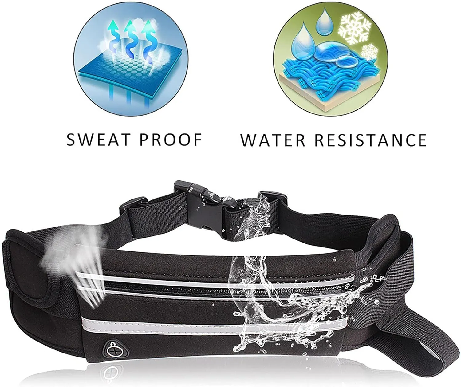 Slim Running Belt, Waterproof Fanny Pack for Men,Phone Holder for Running,Reflective Waist Bag for Women,Runners Belt Pouch,Money Belt,Waist Pack Bag for Workout Travel Running Camping