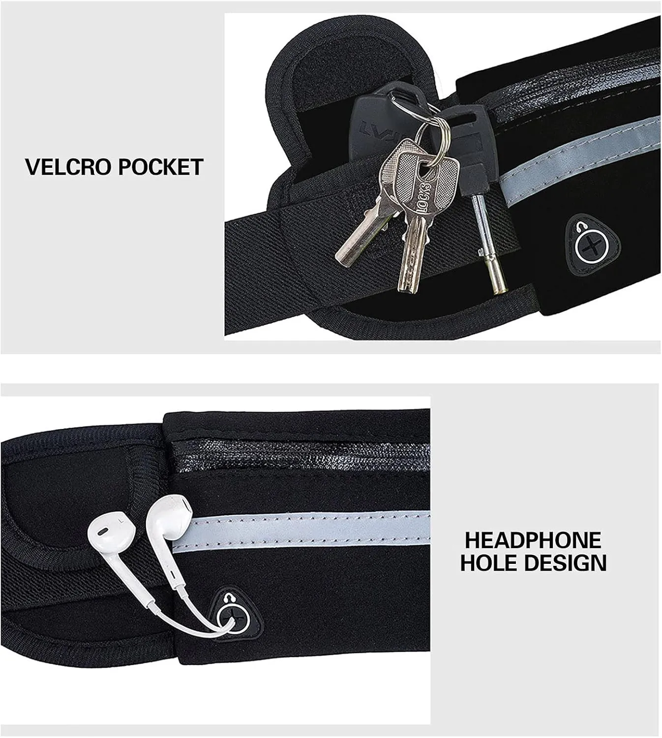 Slim Running Belt, Waterproof Fanny Pack for Men,Phone Holder for Running,Reflective Waist Bag for Women,Runners Belt Pouch,Money Belt,Waist Pack Bag for Workout Travel Running Camping